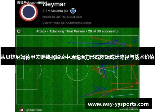 从贝林厄姆德甲关键数据解读中场统治力形成逻辑成长路径与战术价值 从贝林厄姆德甲关键数据解读中场统治力形成逻辑成长路径与战术价值
