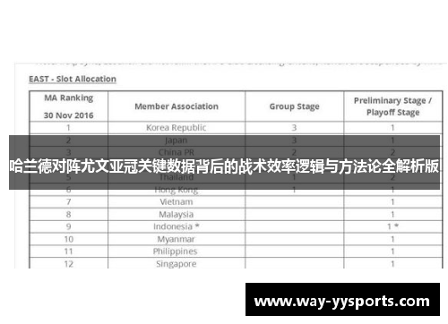 哈兰德对阵尤文亚冠关键数据背后的战术效率逻辑与方法论全解析版 哈兰德对阵尤文亚冠关键数据背后的战术效率逻辑与方法论全解析版