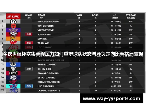 今夜世俱杯密集赛程压力如何重塑球队状态与胜负走向比赛格局表现 今夜世俱杯密集赛程压力如何重塑球队状态与胜负走向比赛格局表现