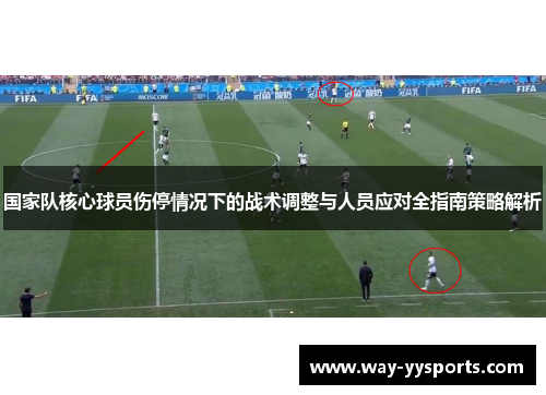 国家队核心球员伤停情况下的战术调整与人员应对全指南策略解析