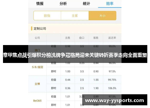 意甲焦点战引爆积分榜洗牌争冠格局迎来关键转折赛季走向全面重塑 意甲焦点战引爆积分榜洗牌争冠格局迎来关键转折赛季走向全面重塑
