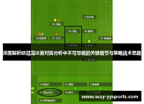 深度解析欧冠淘汰赛对阵分析中不可忽视的关键细节与策略战术思路