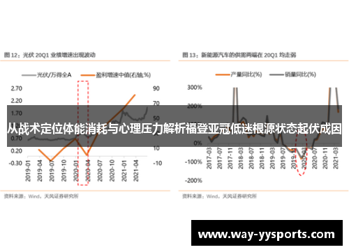 从战术定位体能消耗与心理压力解析福登亚冠低迷根源状态起伏成因 从战术定位体能消耗与心理压力解析福登亚冠低迷根源状态起伏成因