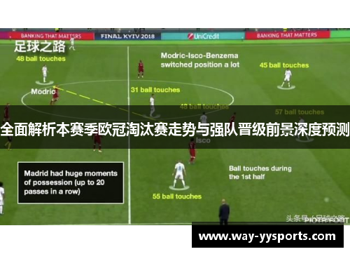 全面解析本赛季欧冠淘汰赛走势与强队晋级前景深度预测 全面解析本赛季欧冠淘汰赛走势与强队晋级前景深度预测
