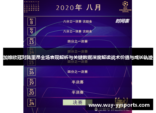 加维欧冠对阵里昂全场表现解析与关键数据深度解读战术价值与成长轨迹 加维欧冠对阵里昂全场表现解析与关键数据深度解读战术价值与成长轨迹