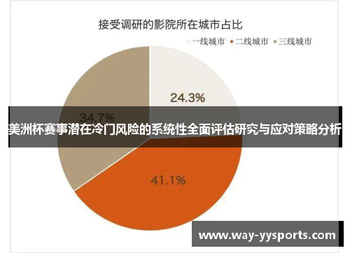 美洲杯赛事潜在冷门风险的系统性全面评估研究与应对策略分析